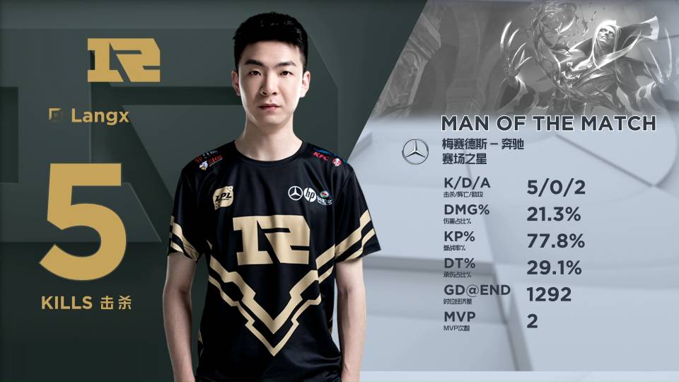 这种分手与 这种分手与