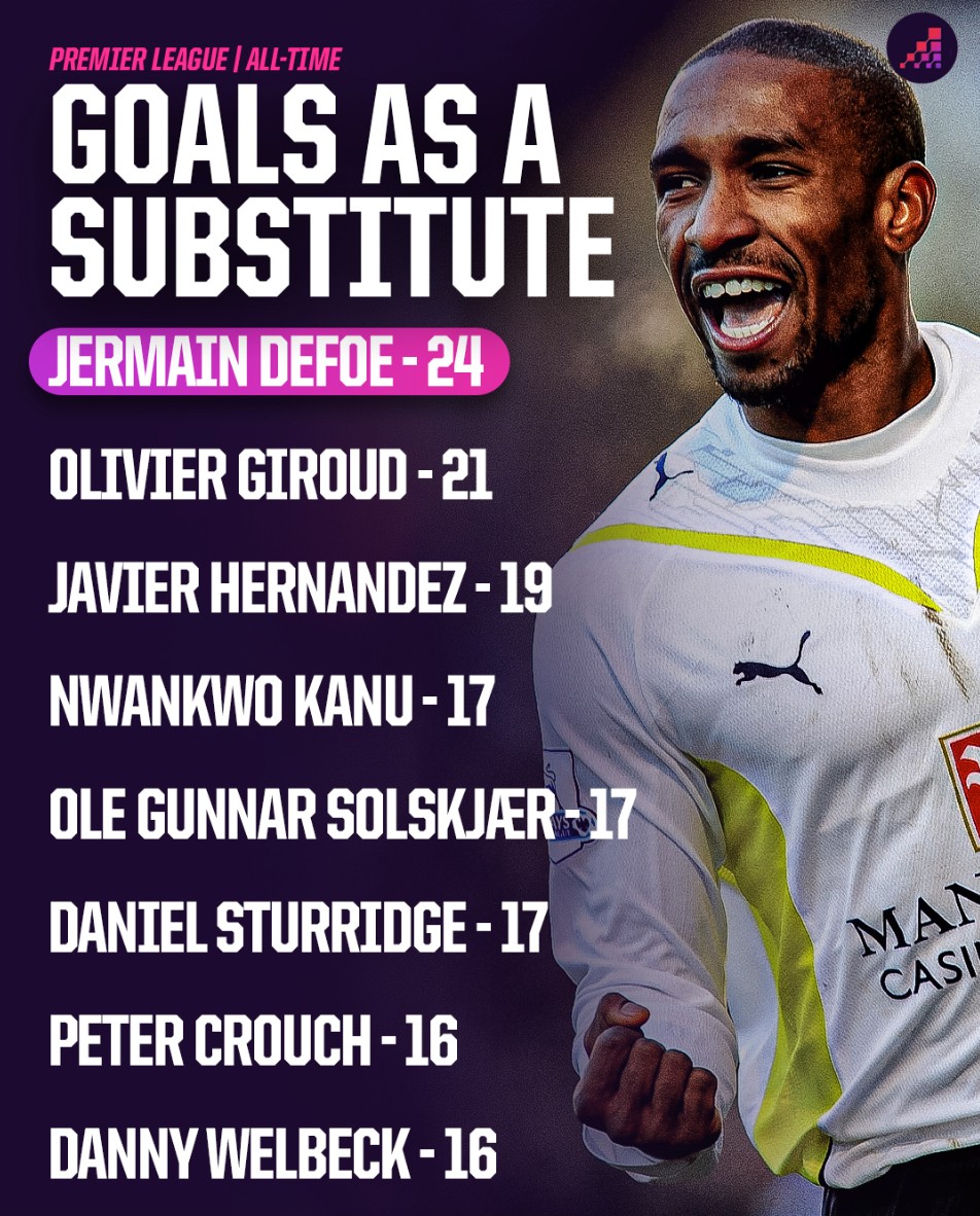 利国家队的 利国家队的