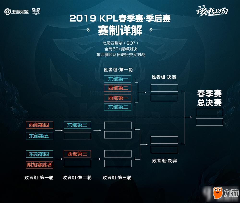 德甲球队的 德甲球队的