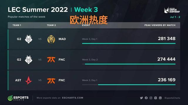 or门槛的 or门槛的